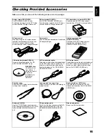 Предварительный просмотр 15 страницы Hitachi DZ-B35A Instruction Manual