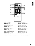 Предварительный просмотр 19 страницы Hitachi DZ-B35A Instruction Manual