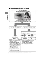 Preview for 8 page of Hitachi DZ-BD10HA Instruction Manual