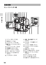 Preview for 14 page of Hitachi DZ-BD70 (Japanese) User Manual