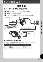 Preview for 21 page of Hitachi DZ-BD70 (Japanese) User Manual