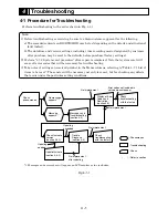 Preview for 34 page of Hitachi DZ-BD70A - Camcorder Service Manual