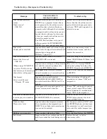 Preview for 39 page of Hitachi DZ-BD70A - Camcorder Service Manual