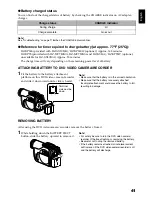 Preview for 41 page of Hitachi DZ-BX31A Instruction Manual