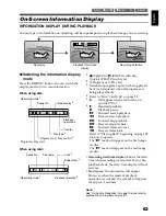 Preview for 63 page of Hitachi DZ-BX31A Instruction Manual