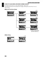 Preview for 66 page of Hitachi DZ-BX31A Instruction Manual