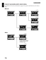 Preview for 72 page of Hitachi DZ-BX31A Instruction Manual