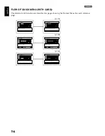 Preview for 74 page of Hitachi DZ-BX31A Instruction Manual