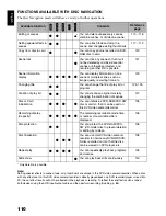 Preview for 110 page of Hitachi DZ-BX31A Instruction Manual