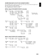 Preview for 111 page of Hitachi DZ-BX31A Instruction Manual