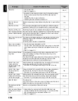 Preview for 174 page of Hitachi DZ-BX31A Instruction Manual