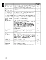 Preview for 176 page of Hitachi DZ-BX31A Instruction Manual