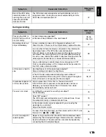 Preview for 179 page of Hitachi DZ-BX31A Instruction Manual