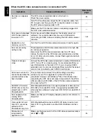 Preview for 182 page of Hitachi DZ-BX31A Instruction Manual