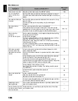 Preview for 184 page of Hitachi DZ-BX31A Instruction Manual