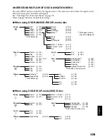 Предварительный просмотр 101 страницы Hitachi DZ-BX31E Instruction Manual