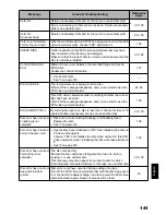 Предварительный просмотр 141 страницы Hitachi DZ-BX31E Instruction Manual