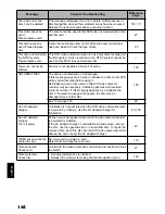 Предварительный просмотр 144 страницы Hitachi DZ-BX31E Instruction Manual