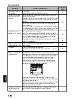 Предварительный просмотр 148 страницы Hitachi DZ-BX31E Instruction Manual