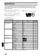 Предварительный просмотр 150 страницы Hitachi DZ-BX31E Instruction Manual