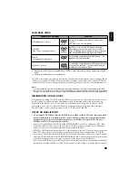 Предварительный просмотр 23 страницы Hitachi DZ-BX35E(AU) Instruction Manual