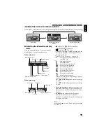 Preview for 73 page of Hitachi DZ-BX35E(AU) Instruction Manual