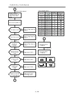 Preview for 62 page of Hitachi DZ-BX35E Service Manual