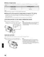 Preview for 40 page of Hitachi DZ-GX20A Instruction Manual