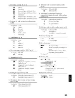 Предварительный просмотр 53 страницы Hitachi DZ-GX20A Instruction Manual