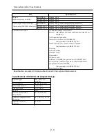 Предварительный просмотр 14 страницы Hitachi DZ-GX20A Service Manual