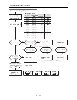 Предварительный просмотр 55 страницы Hitachi DZ-GX20A Service Manual