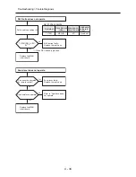 Предварительный просмотр 59 страницы Hitachi DZ-GX20A Service Manual