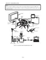 Preview for 105 page of Hitachi DZ-GX20A Service Manual