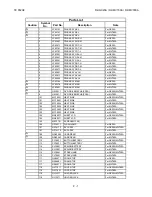 Preview for 171 page of Hitachi DZ-GX20A Service Manual