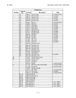 Preview for 173 page of Hitachi DZ-GX20A Service Manual