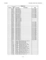 Preview for 174 page of Hitachi DZ-GX20A Service Manual