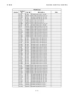 Preview for 175 page of Hitachi DZ-GX20A Service Manual