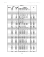 Preview for 176 page of Hitachi DZ-GX20A Service Manual