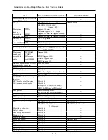 Preview for 16 page of Hitachi DZ-GX5000A Service Manual