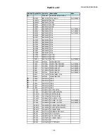 Preview for 128 page of Hitachi DZ-GX5000A Service Manual