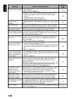 Preview for 134 page of Hitachi DZ-GX5020E Instruction Manual