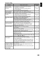 Preview for 139 page of Hitachi DZ-GX5020E Instruction Manual