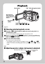 Preview for 8 page of Hitachi DZ-HD90 Quick Operation