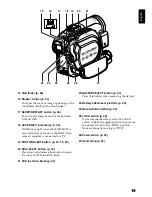 Preview for 19 page of Hitachi DZ-HS300A Instruction Manual