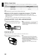 Preview for 30 page of Hitachi DZ-HS300A Instruction Manual