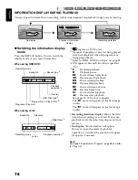 Preview for 78 page of Hitachi DZ-HS300A Instruction Manual