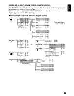 Preview for 81 page of Hitachi DZ-HS300A Instruction Manual