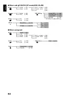 Preview for 82 page of Hitachi DZ-HS300A Instruction Manual