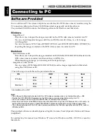 Preview for 118 page of Hitachi DZ-HS300A Instruction Manual