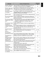 Preview for 143 page of Hitachi DZ-HS300A Instruction Manual